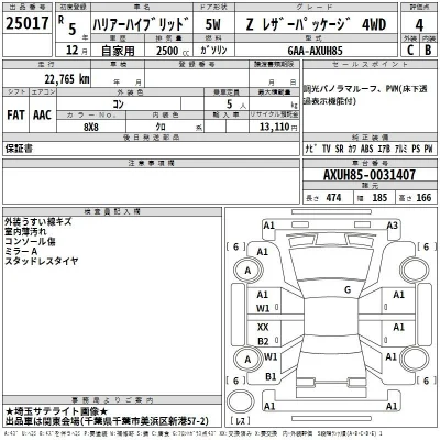 Toyota Harrier