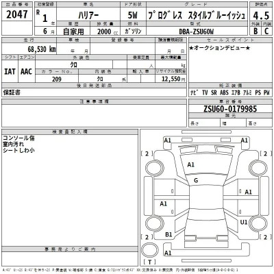 Toyota Harrier