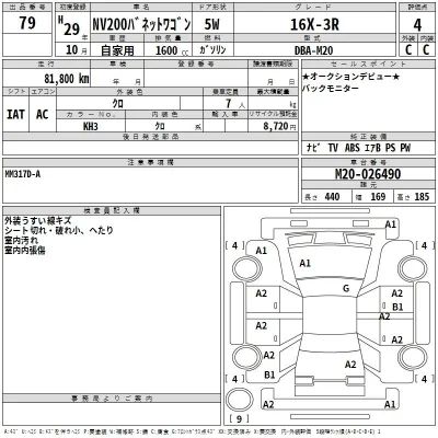 Nissan NV200
