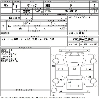 Toyota Vitz