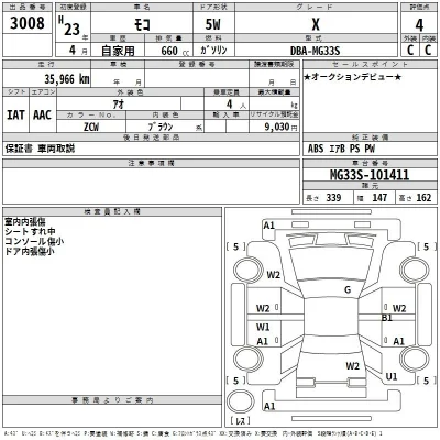 Nissan MOCO
