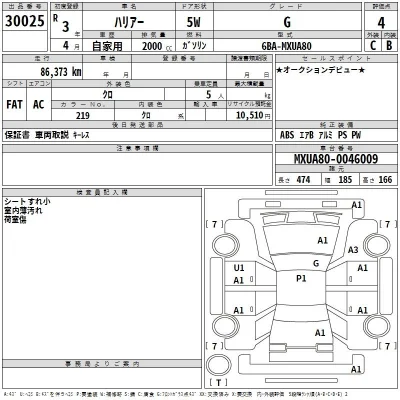 Toyota Harrier