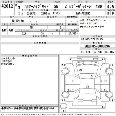Toyota Harrier