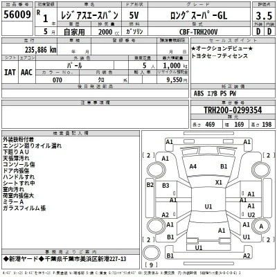 Toyota RegiusAce