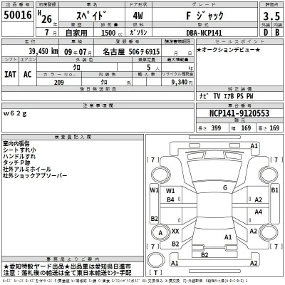 Toyota Spade