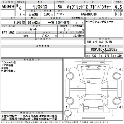 Toyota Yaris Cross