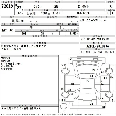 Toyota Rush