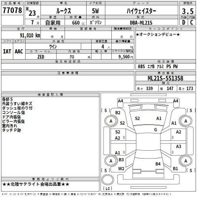 Nissan ROOX