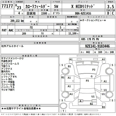 Toyota Corolla Fielder