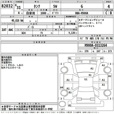Toyota Tank
