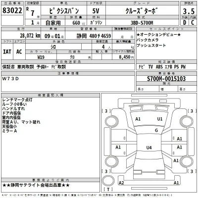 Toyota Pixis Van