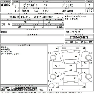 Toyota Pixis Van