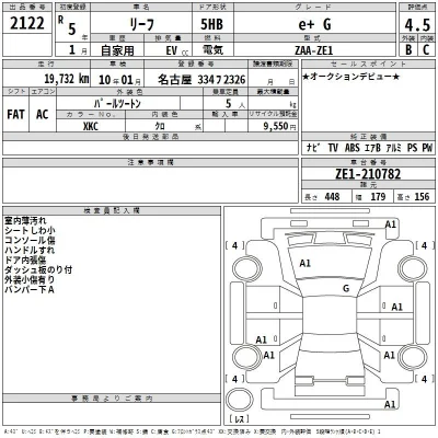 Nissan LEAF