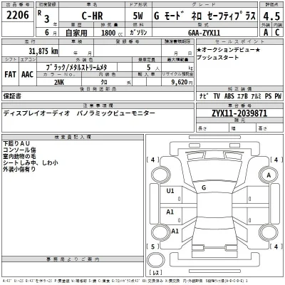 Toyota C-HR