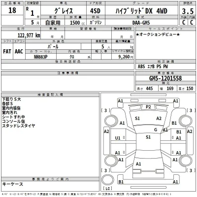 Honda GRACE