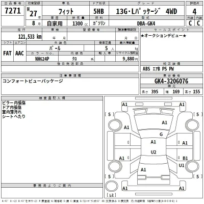 Honda FIT