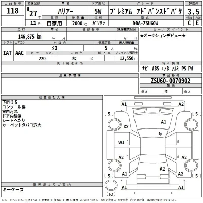 Toyota Harrier