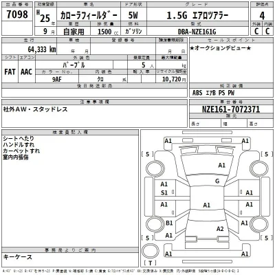 Toyota Corolla Fielder