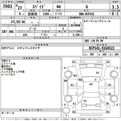 Toyota Spade