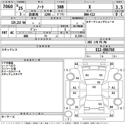 Nissan NOTE
