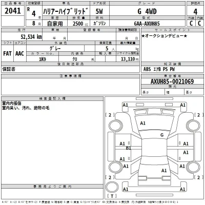 Toyota Harrier