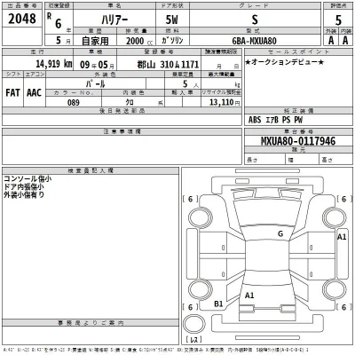 Toyota Harrier