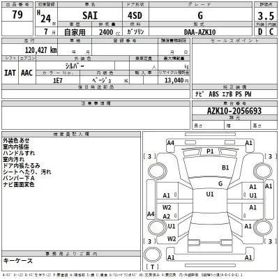 Toyota Sai