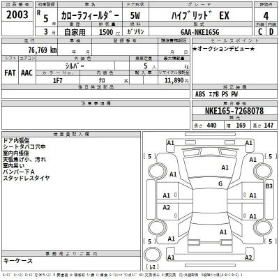 Toyota Corolla Fielder