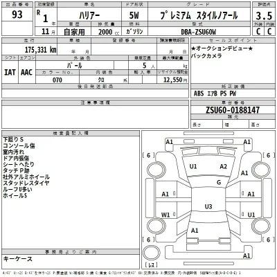Toyota Harrier
