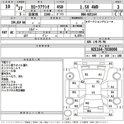 Toyota Corolla Axio