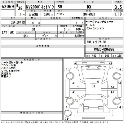 Nissan NV200