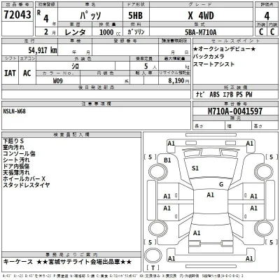 Toyota Passo