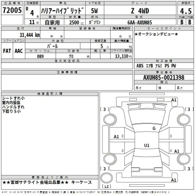 Toyota Harrier
