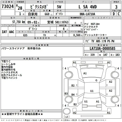 Toyota Pixis Mega