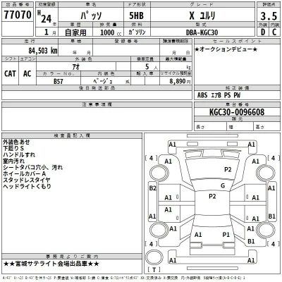 Toyota Passo