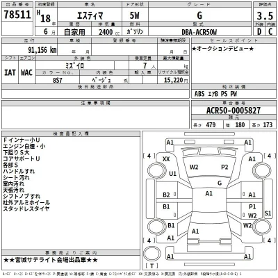 Toyota Estima