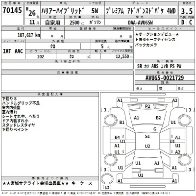 Toyota Harrier