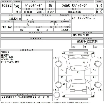 Toyota Vanguard