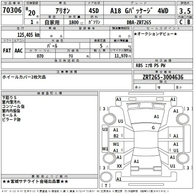 Toyota Allion