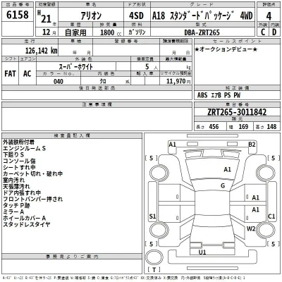 Toyota Allion