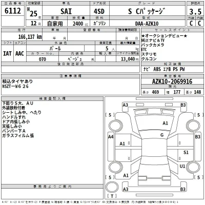 Toyota Sai