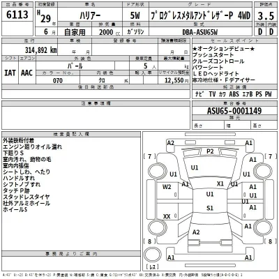 Toyota Harrier
