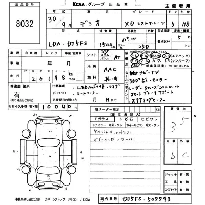 Mazda DEMIO