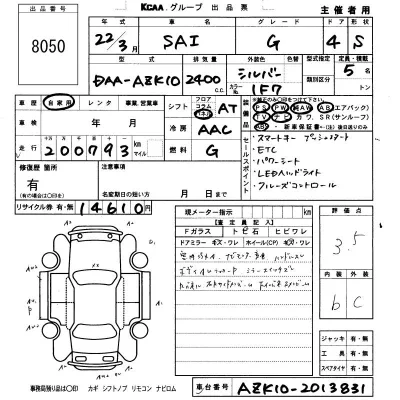 Toyota Sai