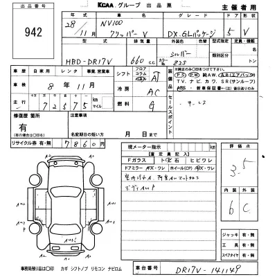 Nissan NV100 CLIPPER