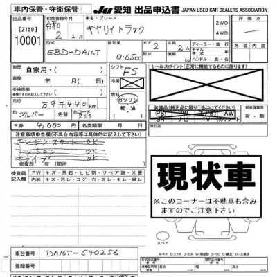 Suzuki CARRY TRUCK