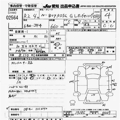 Honda N BOX