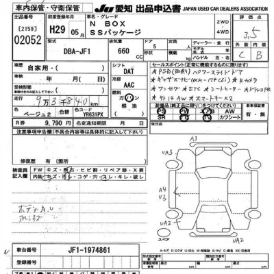 Honda N BOX