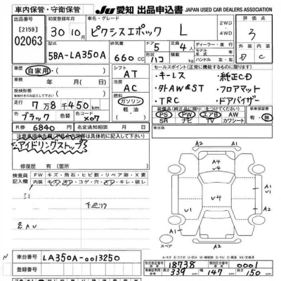 Daihatsu HIJET TRUCK