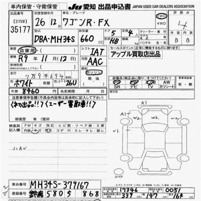 Suzuki WAGON R
